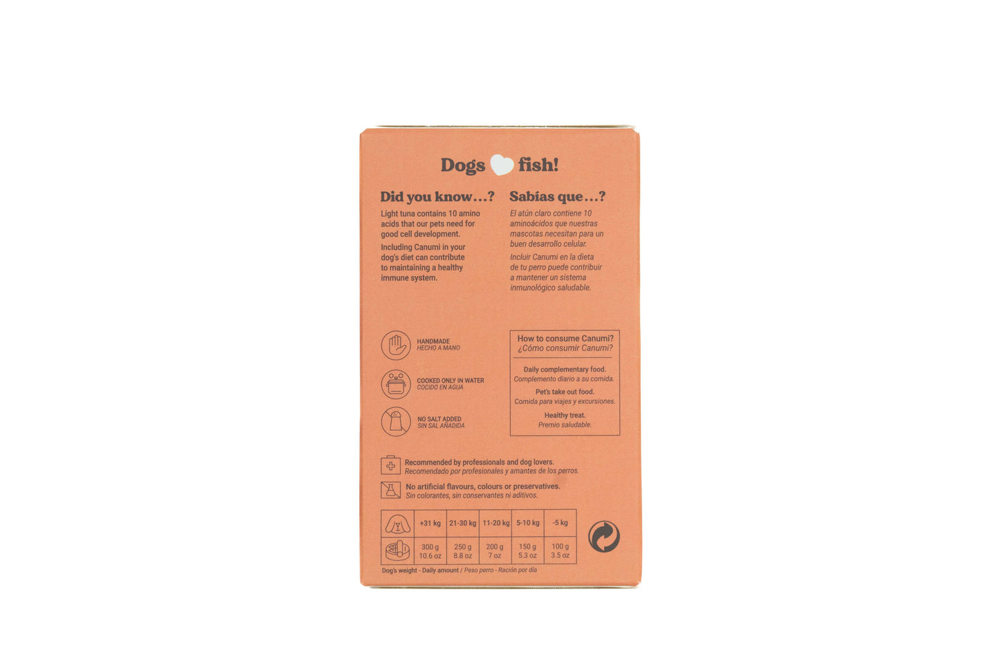 Poitrine de thon pour chien